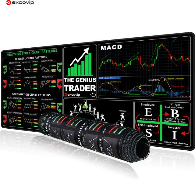 EXCO Mauspad Genius Trader mit Börsen-Kerzenständer-Diagramm in Schwarz - Bild 1