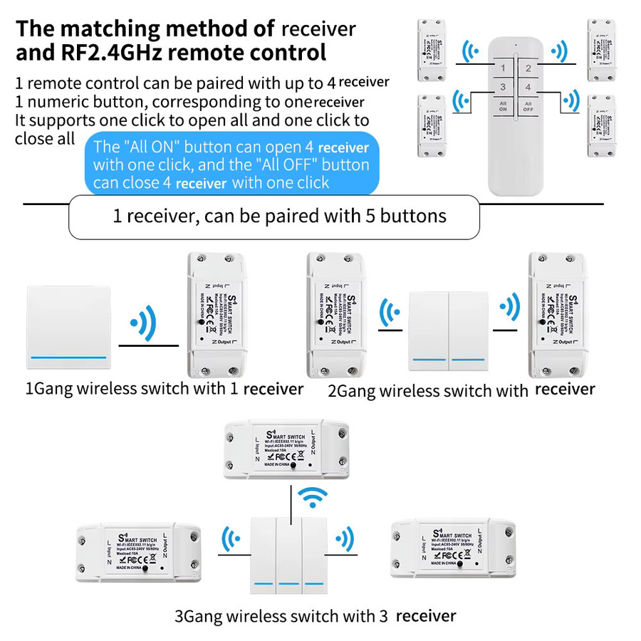EWeLink WLAN Smart Switch Timer mit RF 2.4G Fernbedienung, Wandmontage, kompatibel mit Amazon Alexa und Google Assistant, Schwarz - Bild 5