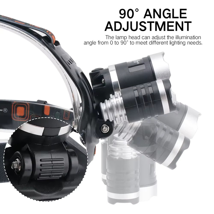BORUiT RJ-3000 LED-Stirnlampe in Grün und Schwarz mit 3000 lm, wiederaufladbarer USB-Typ-C-Scheinwerfer, wasserdicht für Camping und Angeln - Bild 3