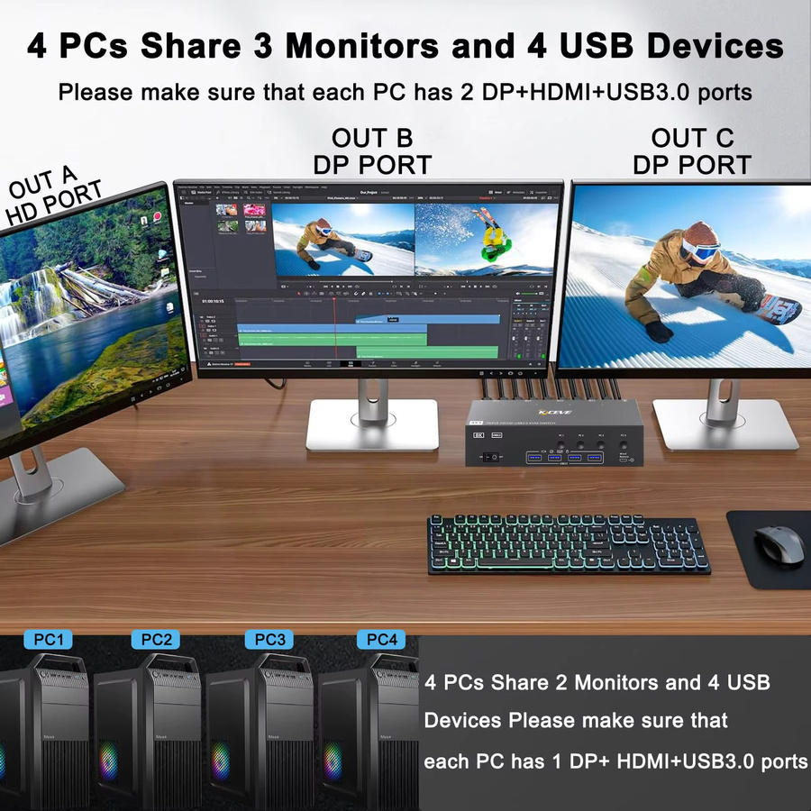 AIMOS KVM-Switch für 3 Monitore mit HDMI und DisplayPort, 8K@60Hz/4K@144Hz, USB 3.0 Dreifach-Monitorschalter für 2 bis 4 Computer, Schwarz - Bild 3