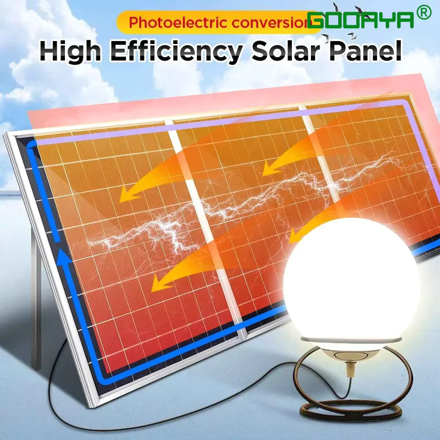SNQP Solarpanel Set mit 100 A Controller für Camping, Wohnmobil und Zuhause, 12 V Photovoltaik Power Bank Kit mit Schnellladegerät, 300 W/600 W - Bild 4