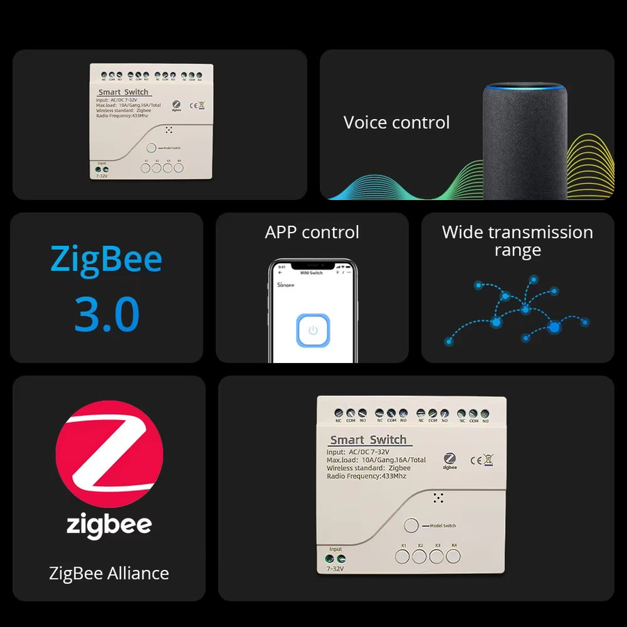 Scimagic-RC 4CH Zigbee Smart Home Relaismodul für Tuya in Weiß - Bild 3