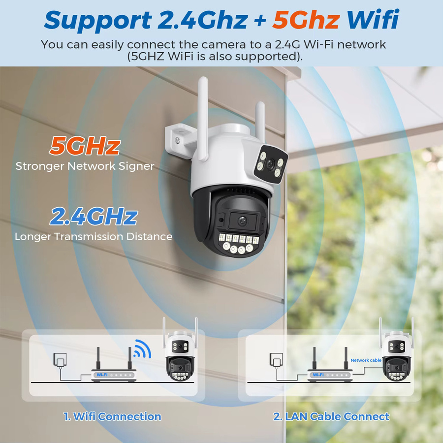 BESDER 5K 10MP Wifi PTZ Outdoor Sicherheitssicherheit IP Kamera mit Dual Screen, AI Menschliche Erkennung und Audio, Farbe: Weiß - Bild 3