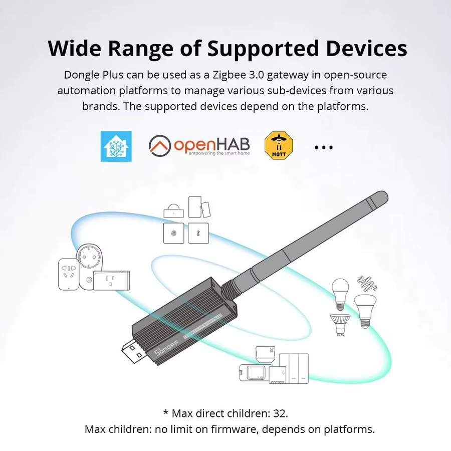 Sonoff Zigbee 3.0 USB-Dongle Plus ZBDongle-E Gateway mit EFR32MG21 in Schwarz - Bild 4