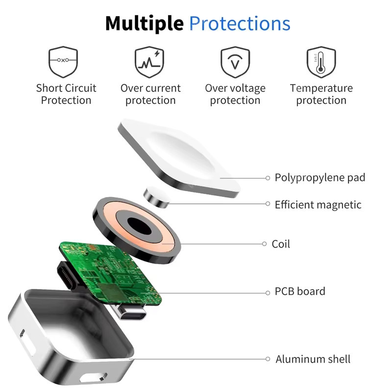 VIKEFON Tragbares kabelloses Schnellladegerät für Apple Watch mit USB-C und 8-poligem Anschluss, Gold, kompatibel mit Apple Watch Series 9 8 7 6 5 4 3 2 1 SE und Ultra - Bild 2