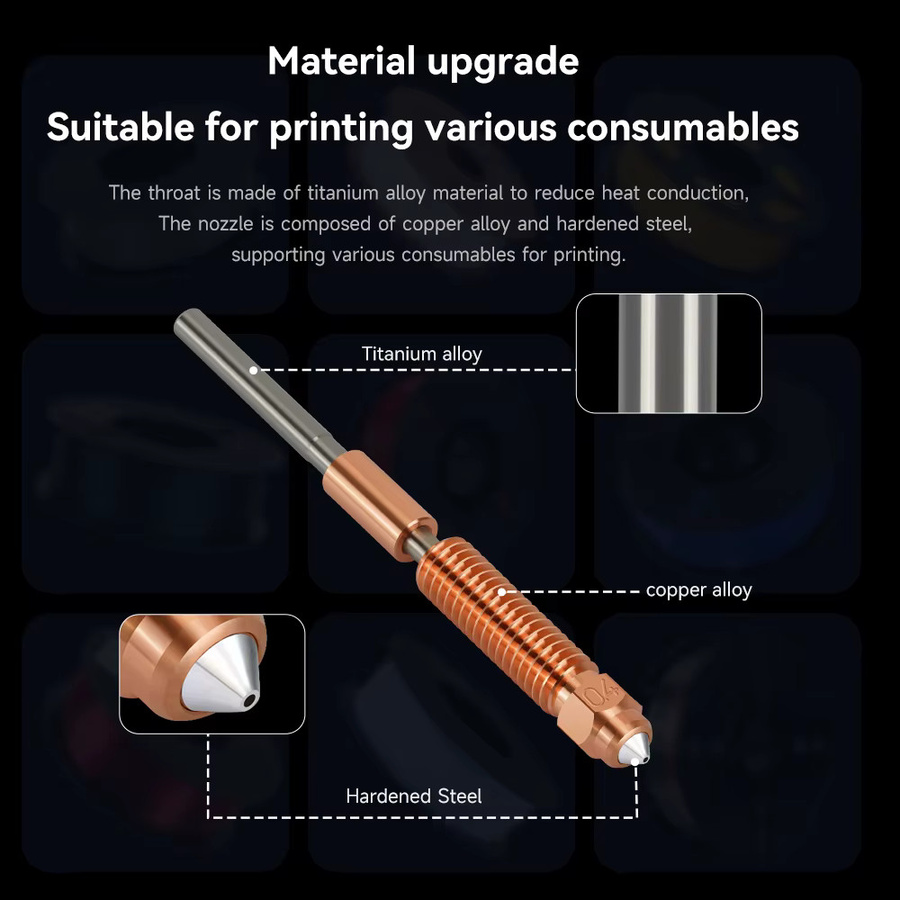 Creality Quick-Swap-Düse aus gehärtetem Stahl für K1 Max und K1C in Silber für Hochgeschwindigkeits-FDM-Druck - Bild 2