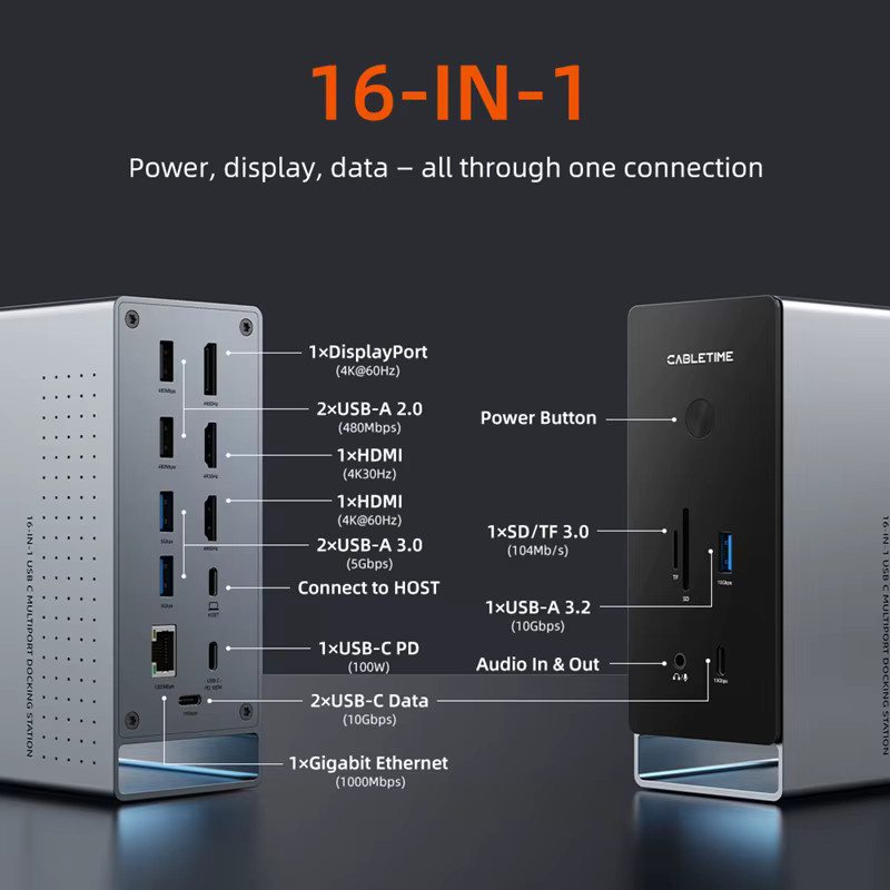 CABLETIME 16-in-1 USB-C Dockingstation in Grau mit 4K 60Hz HDMI, USB 3.2, PD100W und Kartenleser für MacBook Pro und C Hub - Bild 2