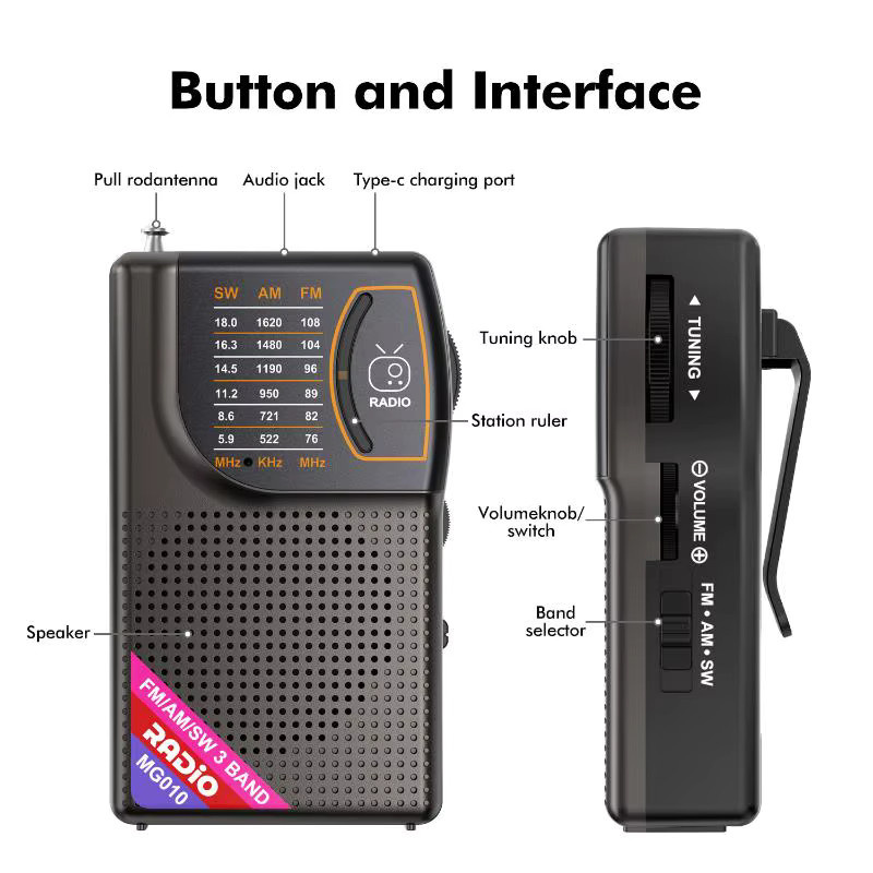 Bytelike Tragbares Mini-Radio FM/AM/SW Mehrband in Schwarz mit USB-C Anschluss und Lautsprecher - Bild 6