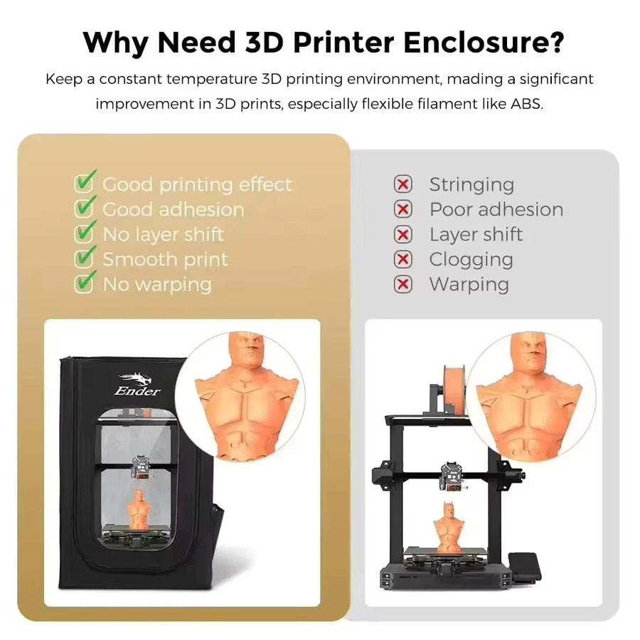Creality Schutzhülle für Ender-3 und Ender-3 V2, feuerfest und staubdicht, Schwarz - Bild 3