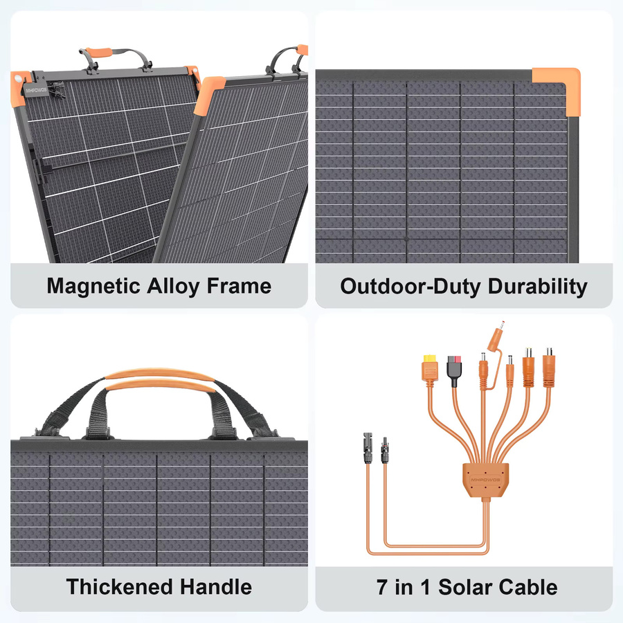 MHPOWOS 100W Bifaziales Solarpanel in Schwarz, faltbares Solarladegerät mit 20V für Powerstation, Wohnmobil und Camping - Bild 6