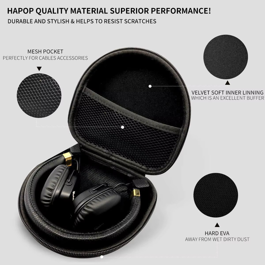SZKOSTON Harte EVA Aufbewahrungstasche für Marshall Monitor MIDanc MAJOR III Bluetooth On-Ear-Kopfhörer in Schwarz - Bild 3