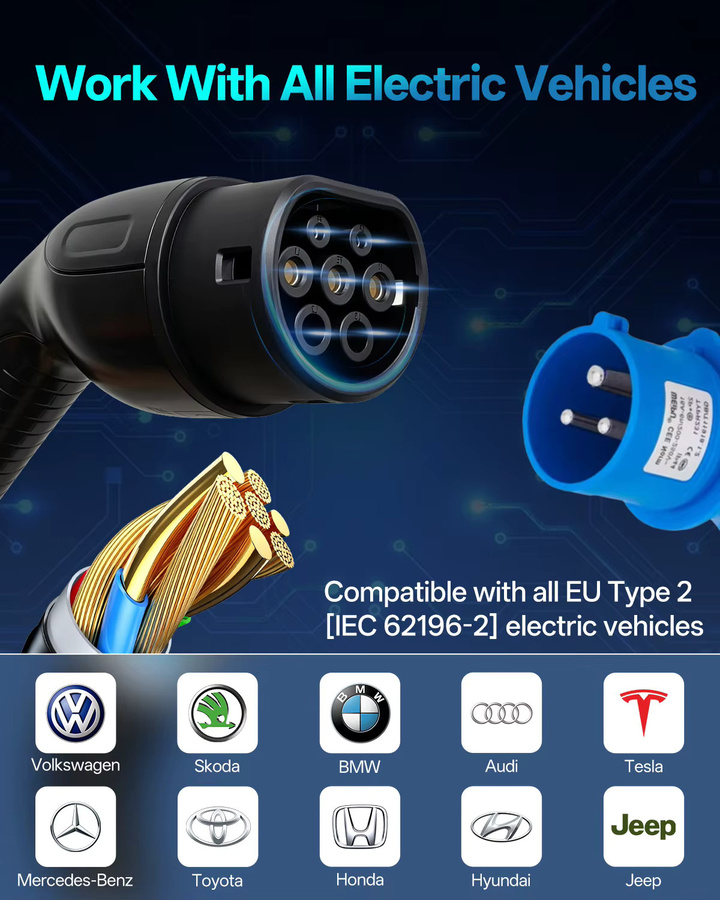 KUKO Typ 2 EV-Ladegerät Tragbares Ladegerät mit WLAN-App und Bluetooth-Steuerung, 32A Einphasig/Mehrphasig, Weiß - Bild 4