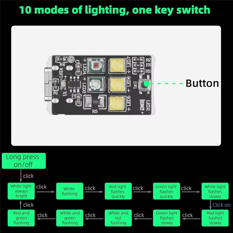 ABFN Mini-Drohnen Stroboskoplicht LED-Lampe für DJI Mini 4 Pro, NEO und Mini 4K zur Nachtflug-Antikollisions-Vorsorge - Bild 2