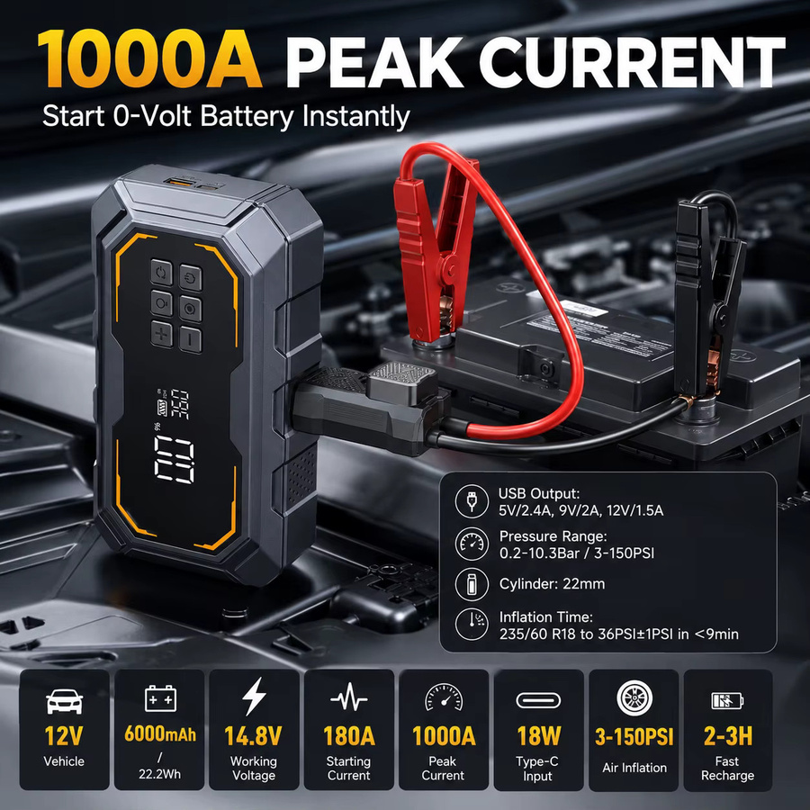 Vyvylabs Auto-Starthilfe mit 1000A Spitzenstrom und 150PSI Luftkompressor-Pumpe, Tragbarer Batterie-Booster und Powerbank mit LED-Licht für Auto und SUV - Bild 3