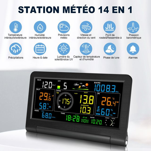 Urageuxy 14-in-1 WLAN-Wetterstation mit kabellosem Wettersensor für präzise Vorhersagen und Überwachung von Wind, Regen, UV, Temperatur und Feuchtigkeit - Bild 1