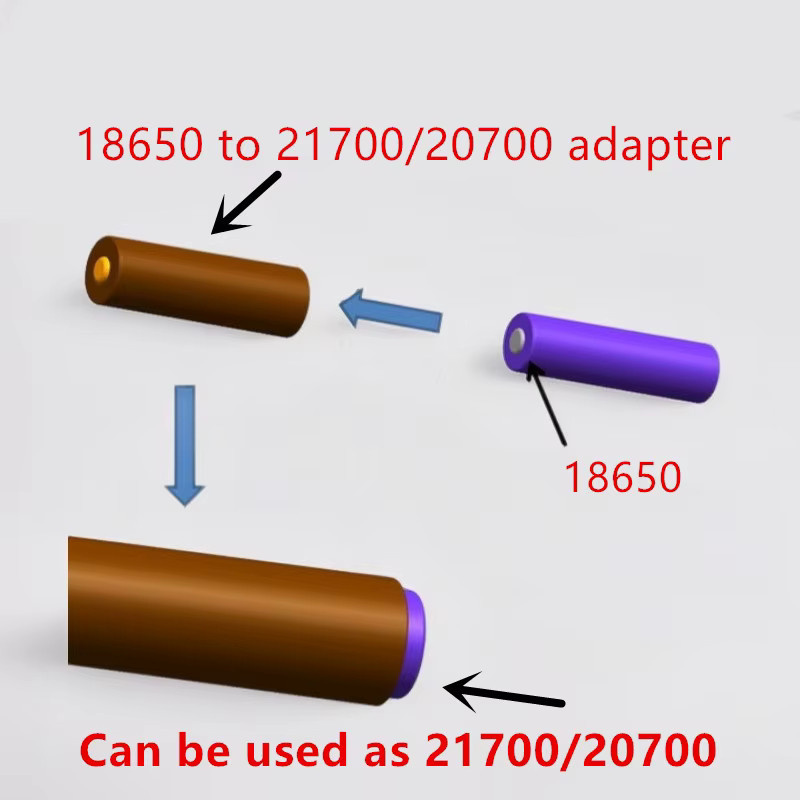 FATUBE Batterieadapter Kunststoff und Messing für 18650 auf 21700, 20700 und 26650 in Weiß - Bild 3