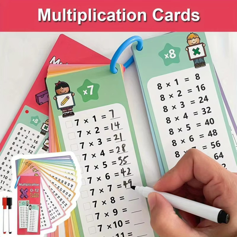 0-12 Multiplikationskarten als mathematisches Lernmittel für den Unterricht in Mehrfarbig und Transparent - Bild 2