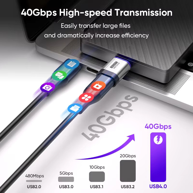 AUFU Magnetischer USB-C Adapter 24Pin 240W mit Thunderbolt 3 und USB4.0 Unterstützung für 8K Schnellladen und OTG - Bild 3