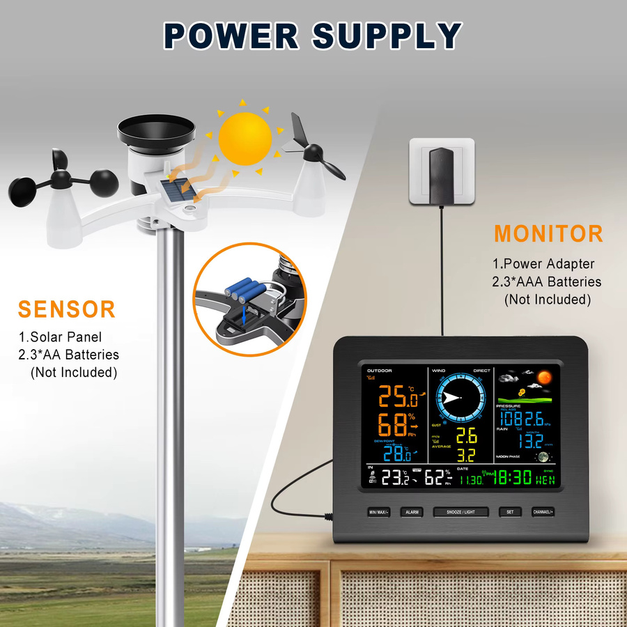 Urageuxy 8-in-1 kabellose Wetterstation mit WiFi-Synchronisierung und solarbetriebenem Außensensor zur Messung von Temperatur, Feuchtigkeit, Wind, Regen und Luftdruck - Bild 3