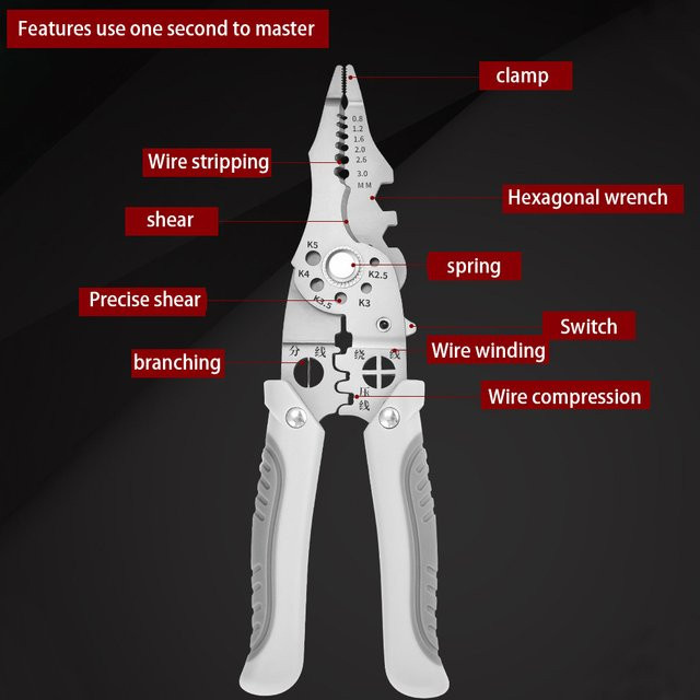 Pintudy 21-in-1 Abisolierzange Multitool mit rutschfestem Griff für Elektriker - Bild 1