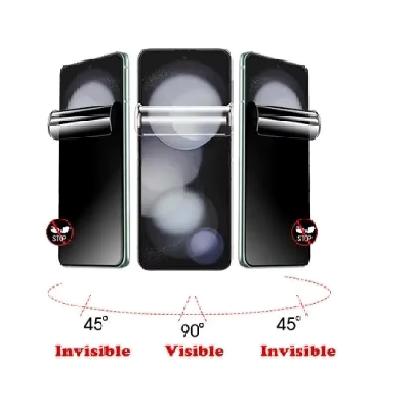 3er-Pack Privatsphäre Hydrogel-Displayschutz für Motorola E6i, G10, G20, E20, G30, X30, S30, E30, G31, E40, G41, G50, G60, G60s und G100 in Transparent - Bild 3