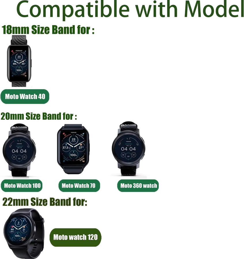 Motorola Uhrenarmband, Nylon, Schwarz, 18 mm 20 mm 22 mm - Bild 4