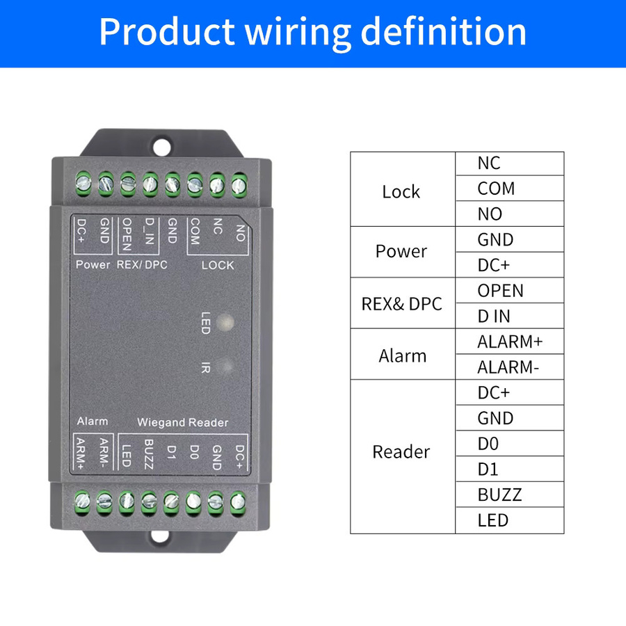LUCKING DOOR WLAN-App Einzel-Tür-Fernbedienung Zugangskontroll-Panel Wiegand 26 44 Bit Eingangs-Controller in Weiß - Bild 4