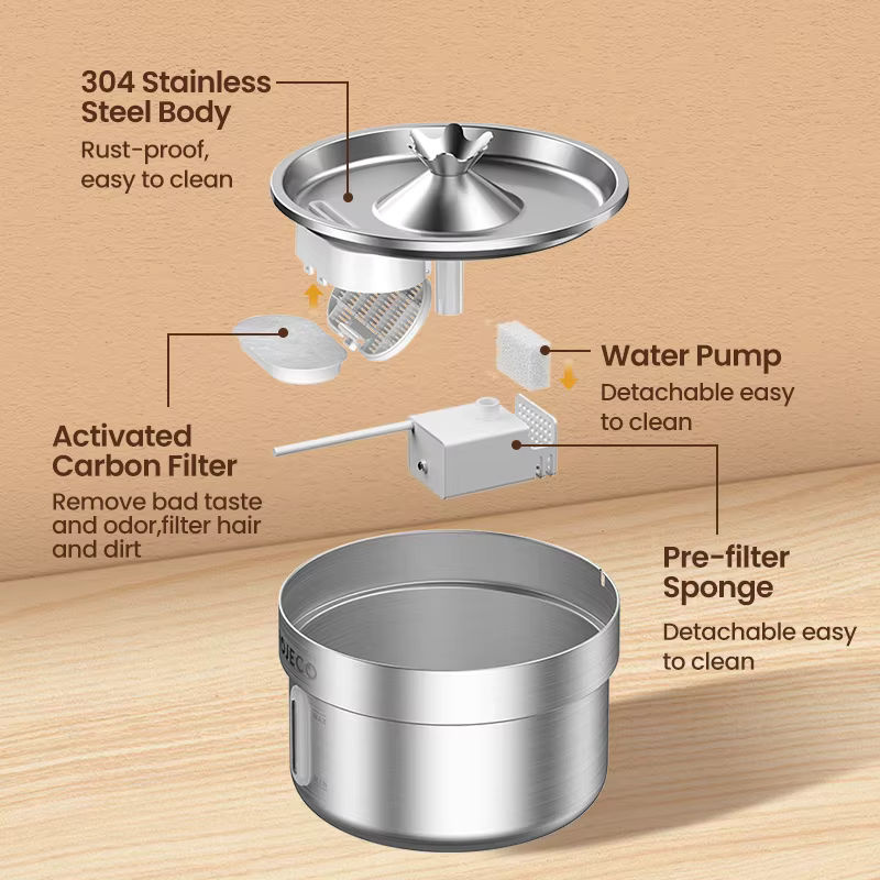 ROJECO Edelstahl-Trinkbrunnen für Katzen und Hunde, intelligenter automatischer Wasserspender in Silber - Bild 5