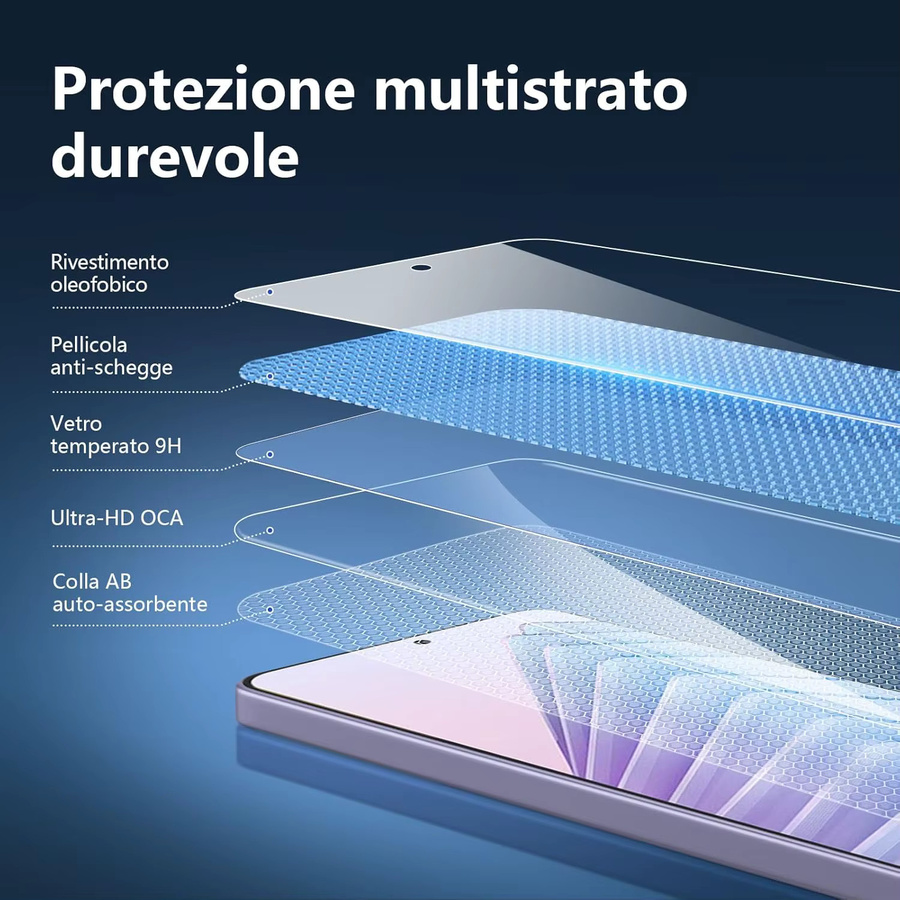 Xiaomi Displayschutzfolie aus gehärtetem Glas für die Redmi Note14 Serie, transparent - Bild 6