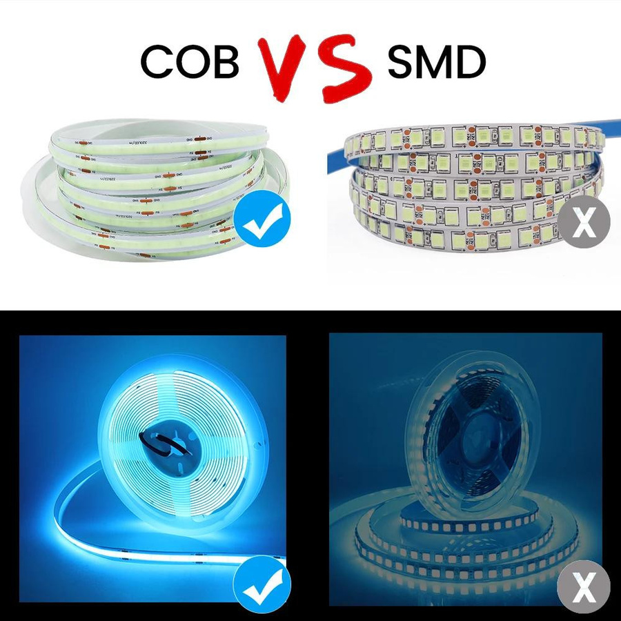 OuuZuu COB LED Streifen Blau, 5m USB DC 5V mit 320 LEDs für TV Hintergrundbeleuchtung - Bild 4