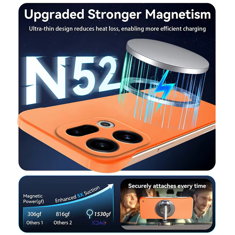 Schlanke und stoßfeste magnetische Handyhülle für OPPO Find X9 Pro in Blau oder Orange mit mattem Finish und kratzfestem PC-Schutz - Bild 1