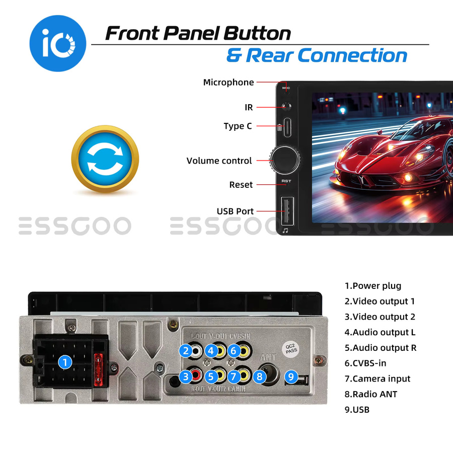 ESSGOO 1 DIN Autoradio mit 6,86 Zoll Touchscreen, Wireless CarPlay, Android, Bluetooth, GPS und USB Typ C in Schwarz - Bild 5