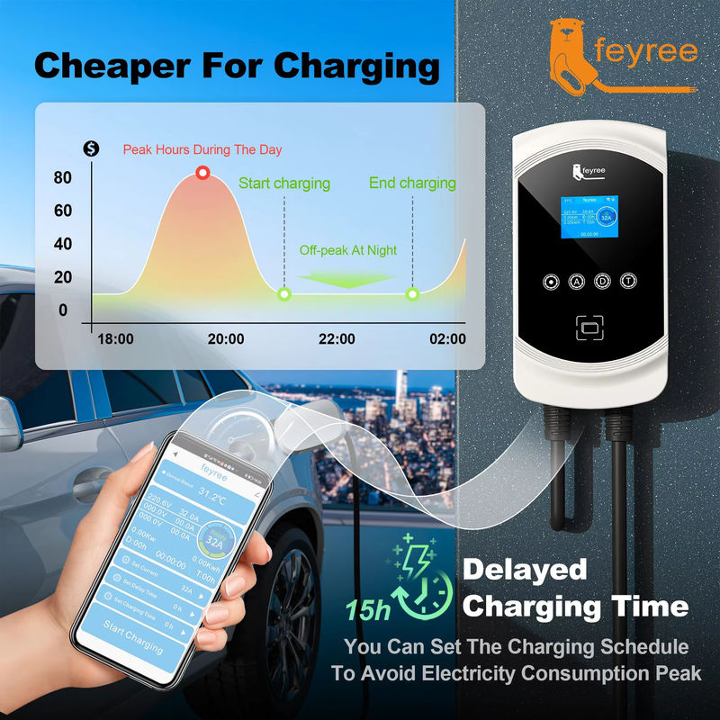Feyree EV-Ladegerät mit GB/T-Anschluss, Dynamische Lastausgleich-Ladestation mit APP-Steuerung, EVSE Wallbox, Weiß - Bild 2