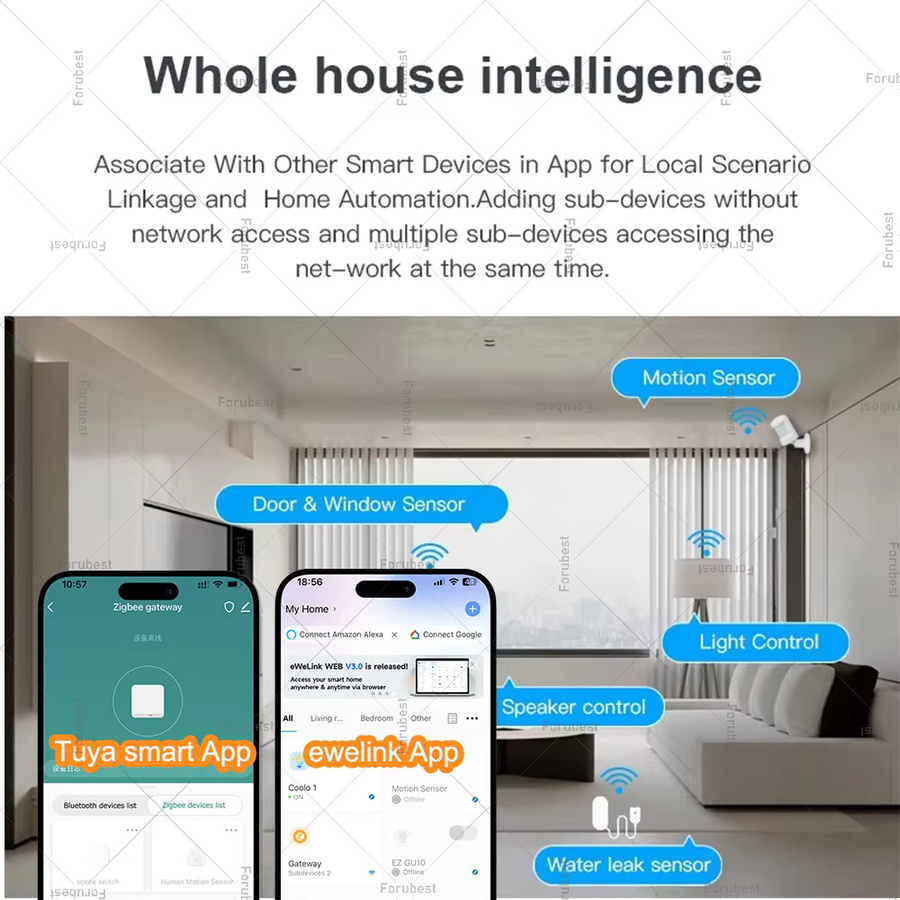 Forubest Zigbee 3.0 Gateway Hub Smart Home Wireless Bridge in Weiß für Tuya und Ewelink App kompatibel mit Alexa und Google Home - Bild 4