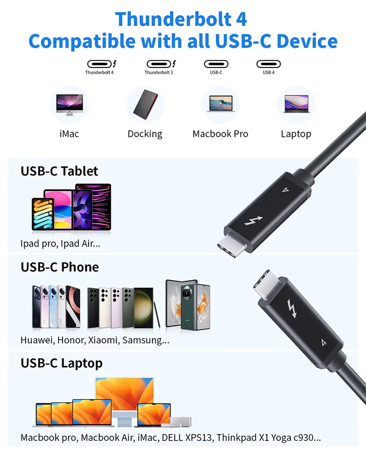 Apple Thunderbolt 4 USB 4.0 Kabel in Schwarz mit 40Gbps, 8K 60Hz und PD 100W Unterstützung - Bild 2