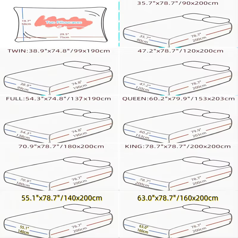 Kuup 3-teiliges Queen-Size-Bettwäsche-Set aus Polyester in Blau mit Spannbettlaken und Kissenbezügen, Maße: 150 x 200 cm - Bild 2