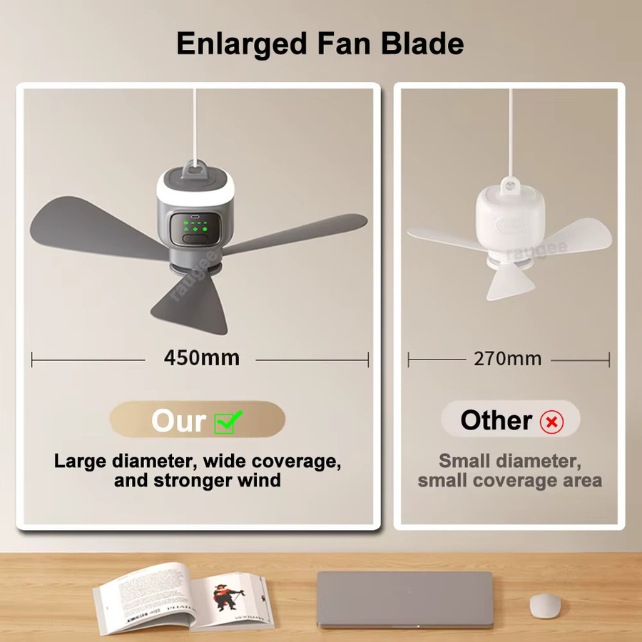 Raugee Tragbarer Deckenventilator für Outdoor und Camping in Grau mit 12000mAh Akku, LED-Licht und Fernbedienung - Bild 2