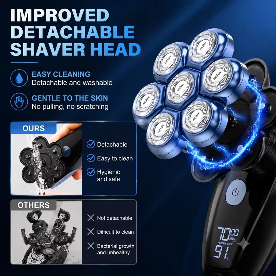 sejoy Elektrorasierer 5-in-1, IPX7 Wasserdicht, Blau, Herren - Bild 7