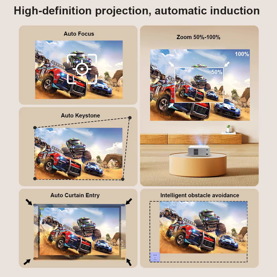 ThundeaL TD95W LED-Projektor in Weiß mit 4K UHD, Full HD 1080P und Android WIFI für dein Heimkino und Outdoor-Erlebnisse - Bild 3