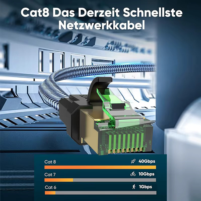 CYANMI CAT8 Ethernet LAN Kabel Set mit 40 Gbit/s und 2000 MHz für Laptop, PS5 und Router, RJ45 Anschluss - Bild 2