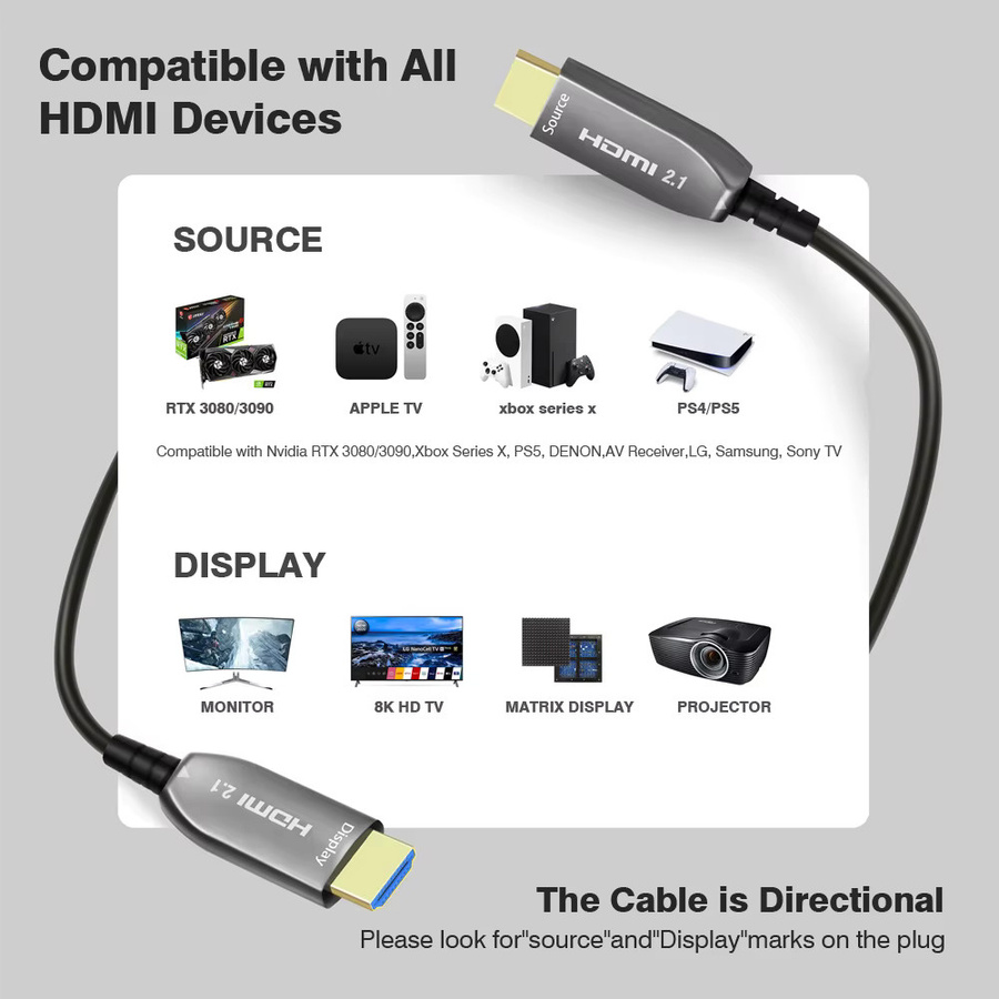 Byscoon HDMI 2.1 Glasfaserkabel in Schwarz mit 48Gbps für 8K@60Hz und 120Hz, unterstützt HDR, eARC und HDCP 2.3 für 7.1-Kanal Sound, kompatibel mit LG, Sony TV, Projektoren und PS5 - Bild 2