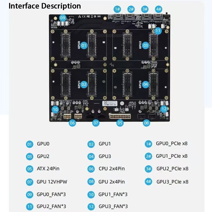 NVIDIA SXM2 NVLink 300G 4-Port 4-Wege Dual-Card Dual-Channel Pass-Through Erweiterungs-Backplane Adapterkarte in Schwarz - Bild 3