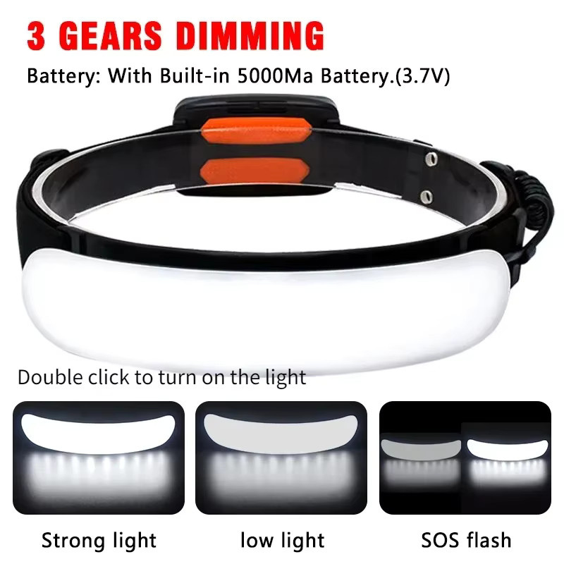 XIWANGFIRE COB LED Flutlicht Scheinwerfer USB aufladbar, wasserdichte Kopf-Taschenlampe in Schwarz mit Cool White Licht für Außenbereich und Garten - Bild 2