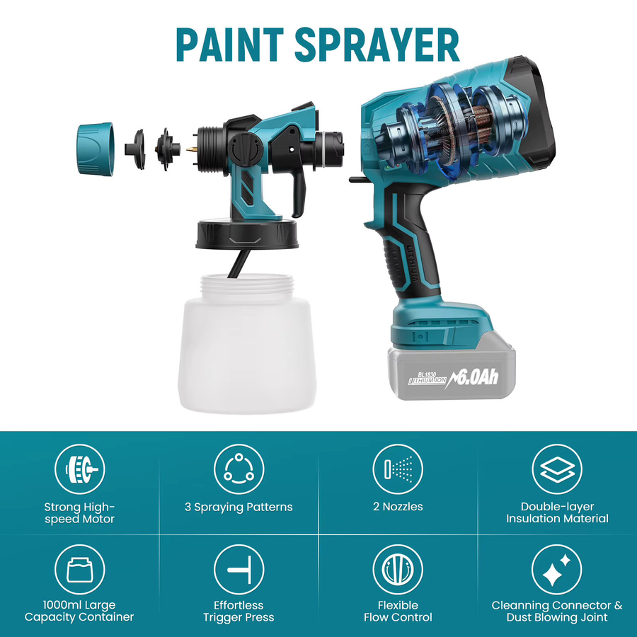 Synxier Kabelloser Farbsprüher für Makita 18V Akku mit 1000 ml Behälter für Heim-Innensprühung und Holzbearbeitung - Bild 3