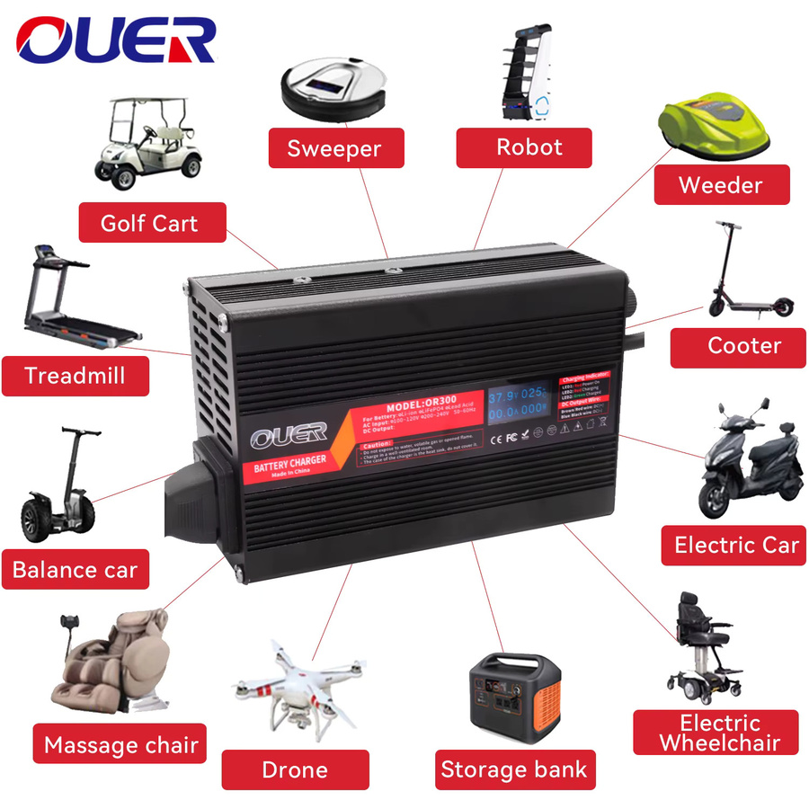 OUER LiFePO4 Batterie Ladegerät mit OLED Display und Aluminium Gehäuse, 87,6 V 3,5 A Schnellladegerät für 24S 76,8 V LiFePO4 Batterien, Schwarz - Bild 3