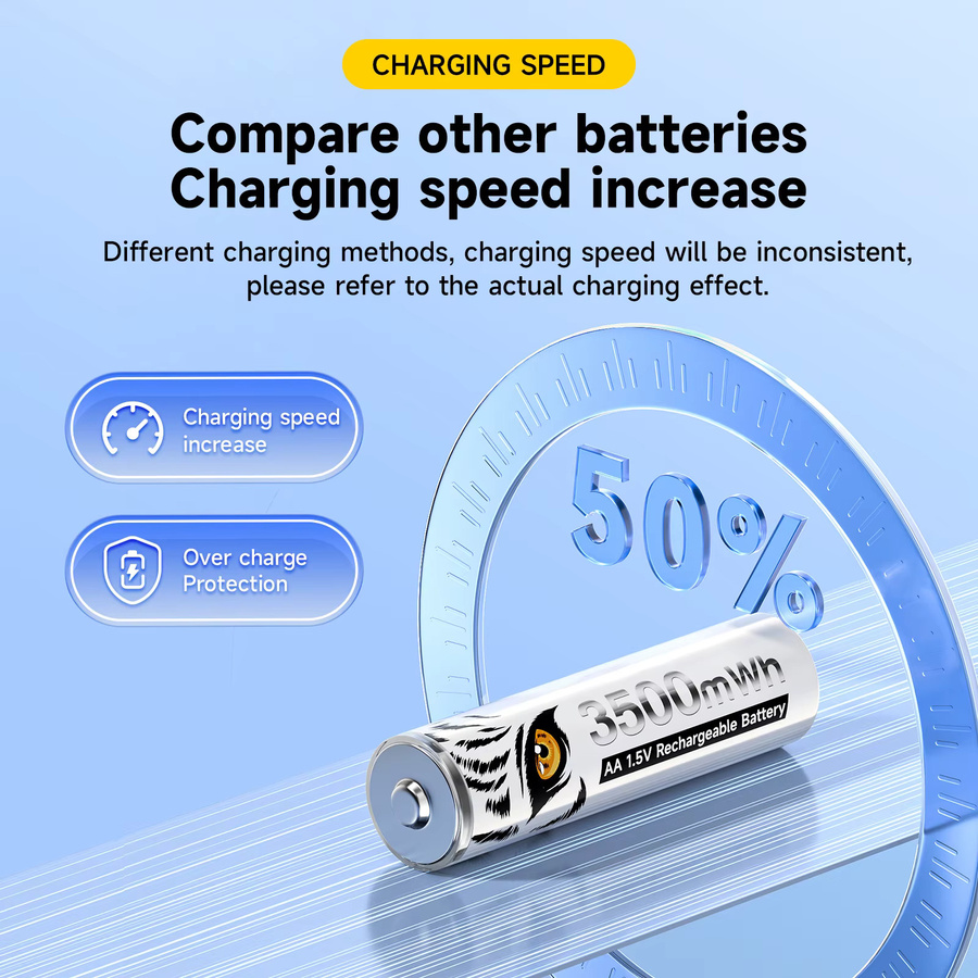 PALO 1,5 V AA Lithium-Batterien wiederaufladbar mit 3500 mWh - Bild 3