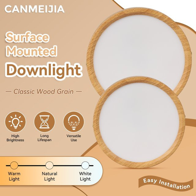 CHENBEN Mini-LED-Downlight Aufputz-Panel-Leuchte für Küche und Wohnraum mit 220V Anschluss - Bild 1