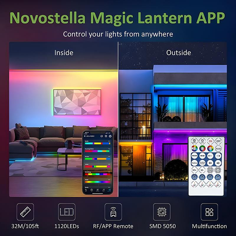 Yongkomo RGBIC WS2812B LED-Streifen mit Bluetooth App-Steuerung, Smartes RGB-Licht für Dekoration, 5m - Bild 5