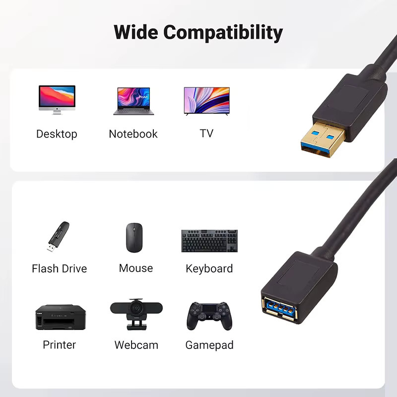 HDmatters USB 3.0 Verlängerungskabel Schwarz, Länge: 3 m - Bild 2
