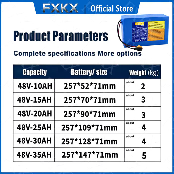 FXKX 48V 20Ah Lithium-Akkupack mit BMS 13S3p für E-Scooter 500-1000W in Blau - Bild 5